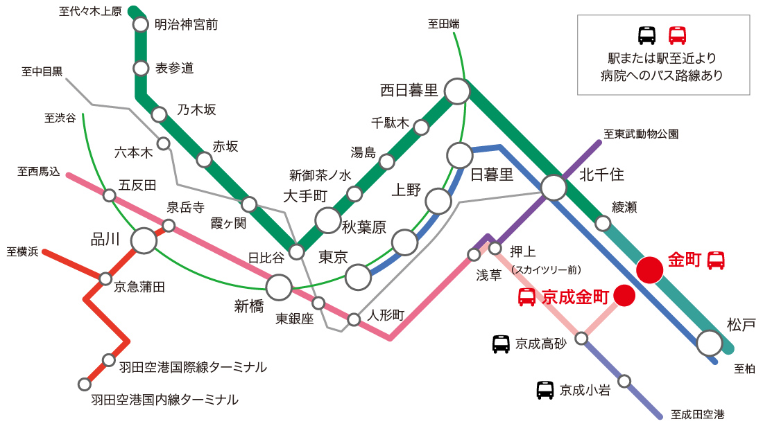 鉄道路線図