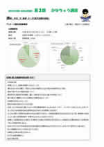 第3回かなちゅう講座アンケート集計報告書